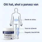 MediVent – Regeneráló Krém (120 ml)